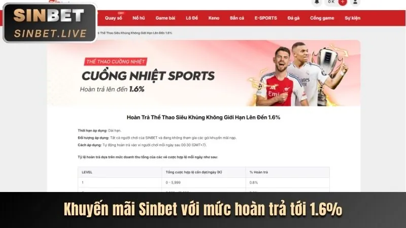 Thử thách casino trực tuyến VB777